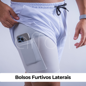 Confezione da 3 pantaloncini compressivi 2 in 1 - Offerta anniversario - FieroFit
